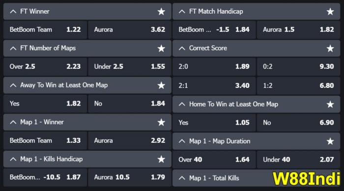 จะพนันกับ Dota FC0 BAR ตรงกับบทบรรยายออนไลน์ x5Bet Dota 2 ได้อย่างไง
